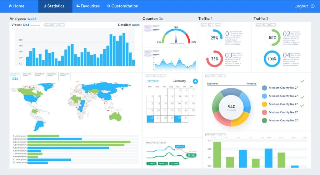Analytics
